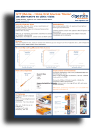 A thumbnail image of the academic poster evaluating the performance of GTT@home versus in-clinic OGTTs.